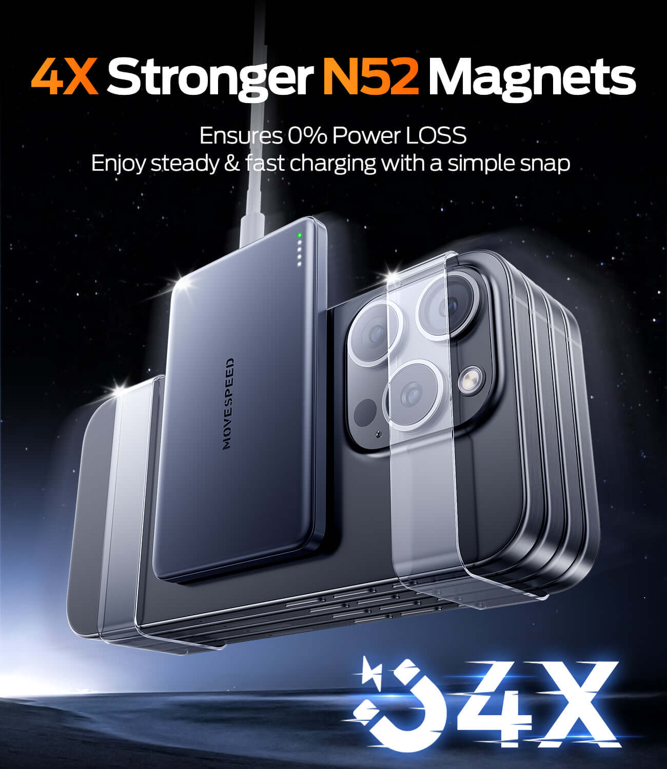 Ultra Slim MagSafe Portable Charger 10,000mAh Magnetic Wireless Card Power Bank